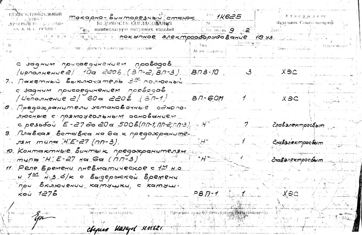 Перелік елементів токарно-гвинторізного верстата 1К625 Перелік елементів токарно-гвинторізного верстата 1К625